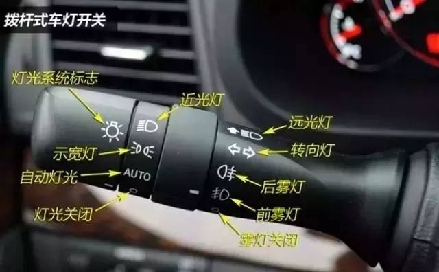 科目三模拟灯光考试秘籍